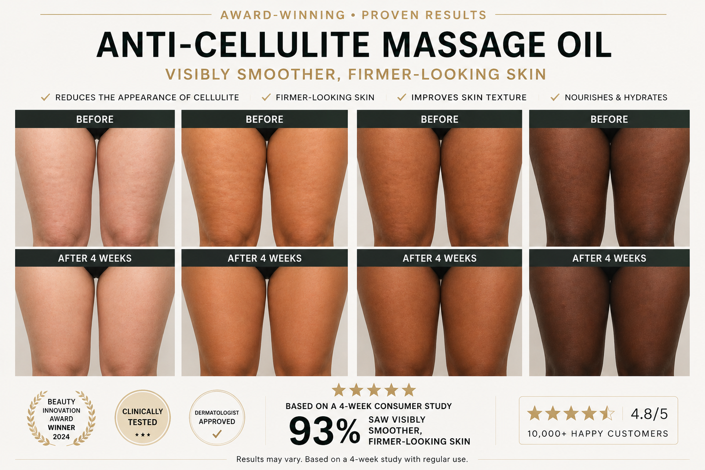 Anti Cellulite Massage Oil